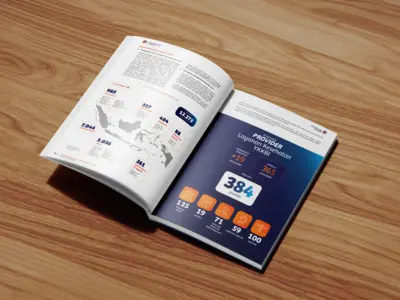YKKBI - Annual Report 2022 - Desain Infografis (Infographics)