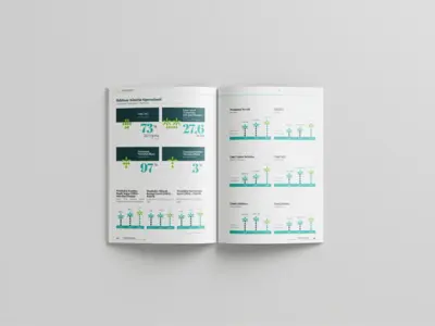 Palma Serasih - Annual & Sustainability Report 2023 - Desain Infografis (Infographics) dan Icon Ikhtisar Kinerja Operasional