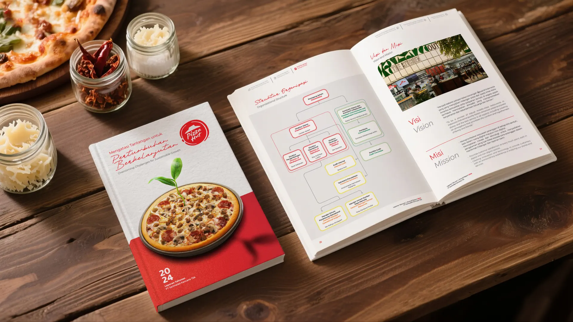 Pizza Hut - Annual & Sustainability Report