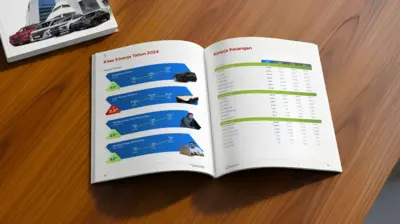Pratama Mitra Sejati - Annual Report 2024 - Desain Infografis (Infographics) dan Tabel