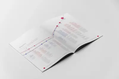 Sompo Insurance - Company Profile - Desain Sejarah Perusahaan